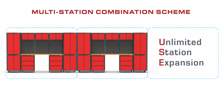 Syst&egrave;me de garage de garage &agrave; 13 pi&egrave;ces pour stockage de garage