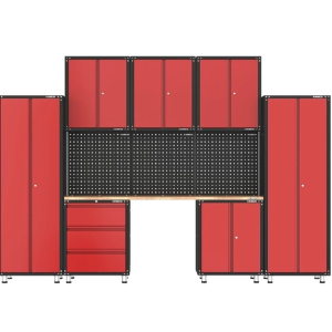 Armoires de rangement de garage et conformité OSHA