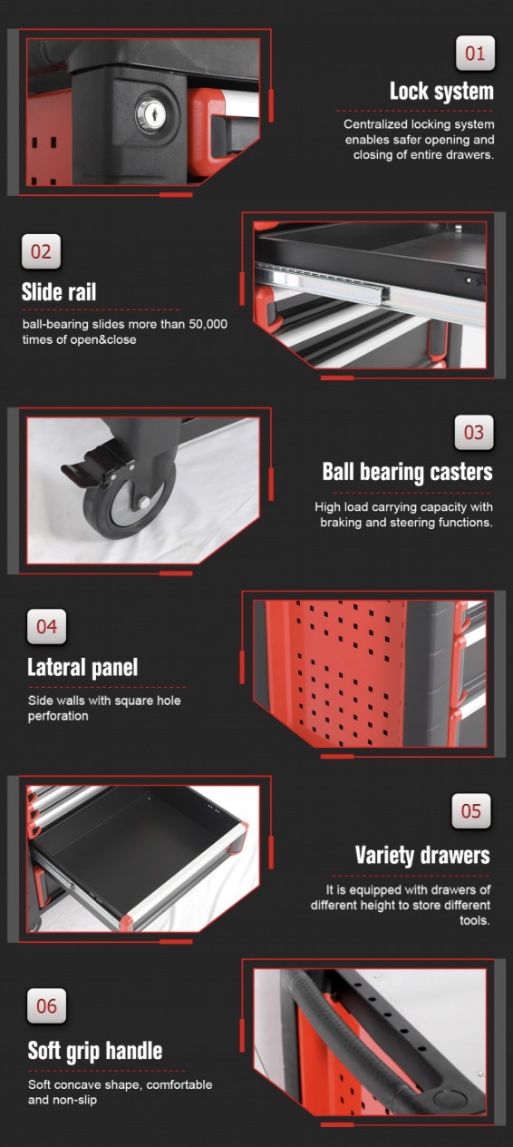Principales caract&eacute;ristiques de l'armoire &agrave; outils roulante &agrave; 7 tiroirs KINBOX