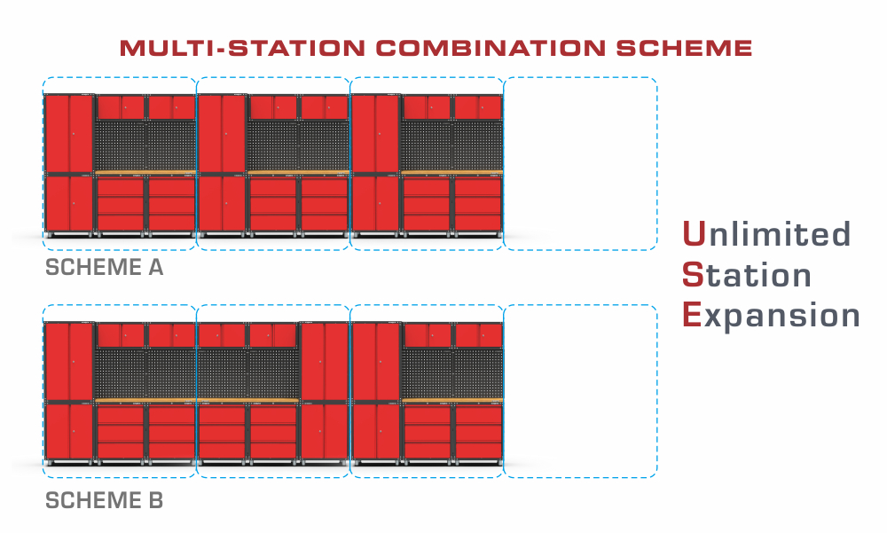 9 pi&egrave;ces Syst&egrave;me d'atelier de garage en m&eacute;tal pour atelier