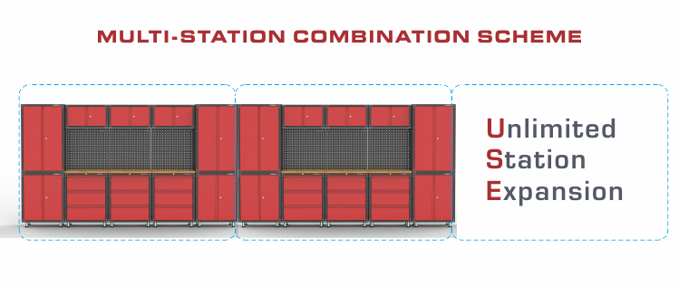 14 pi&egrave;ces le meilleur collier de garage populaire et le stockage